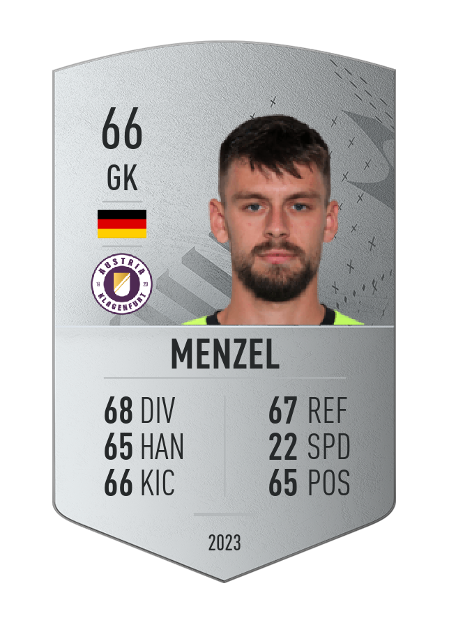 Player card image