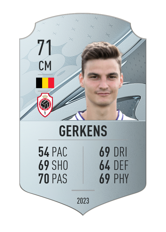 Player card image