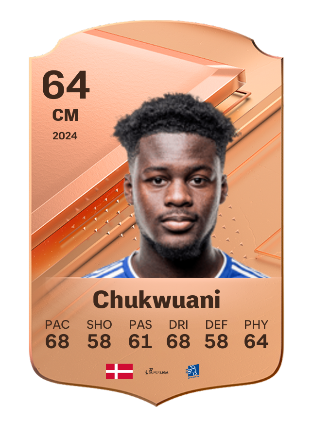 Player card image