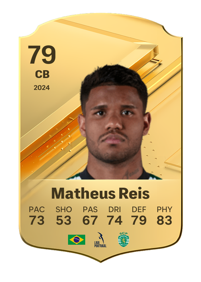 Player card image