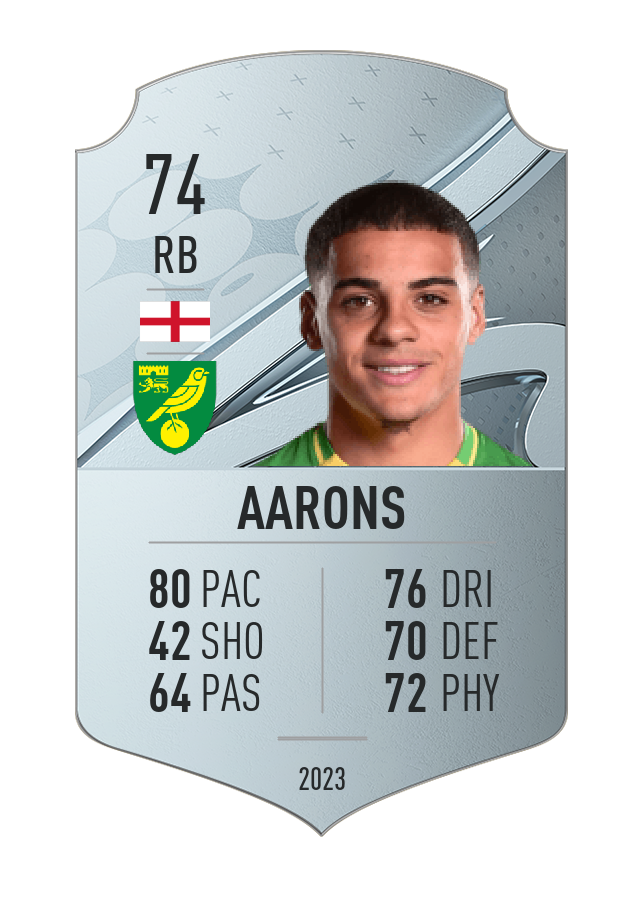 Player card image