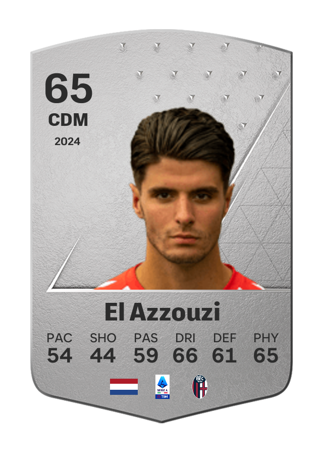 Player card image