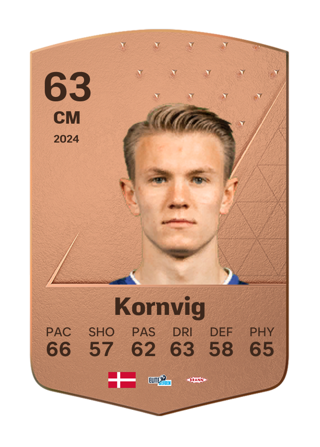 Player card image