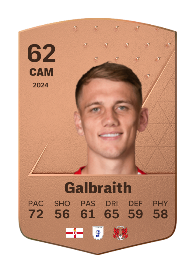 Player card image