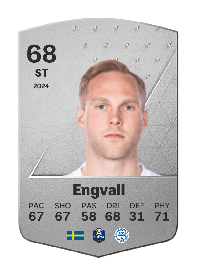 Player card image