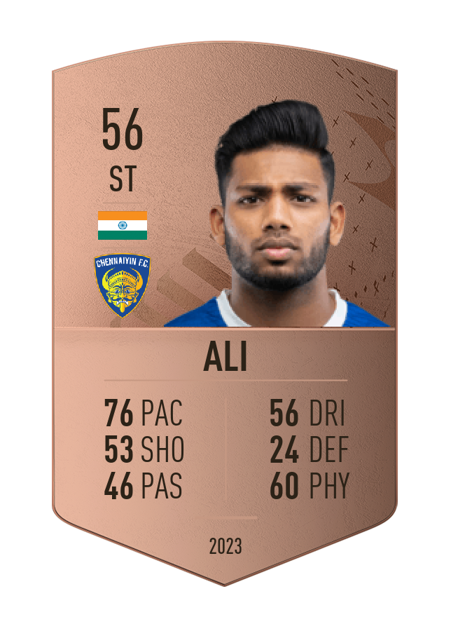 Player card image