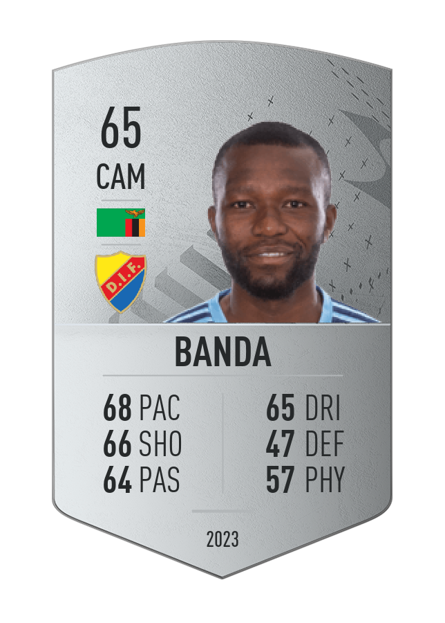 Player card image