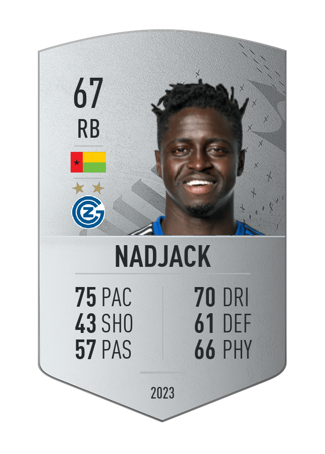 Player card image