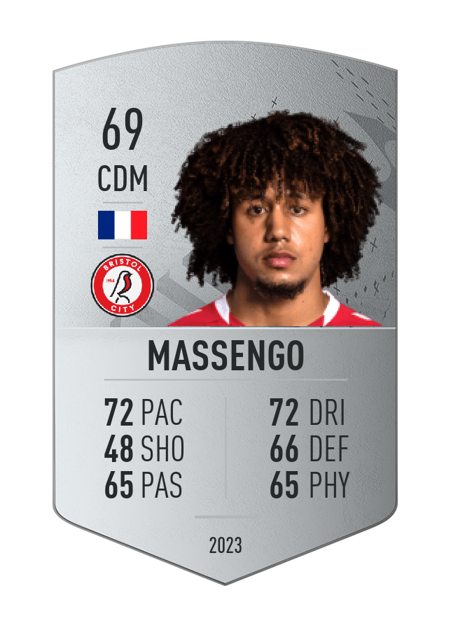 Player card image