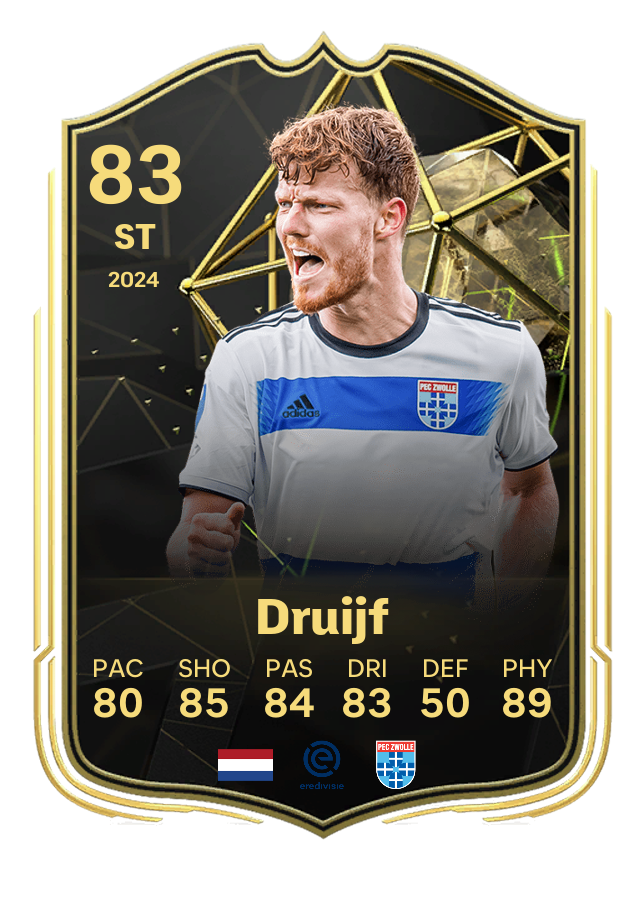 Player card image