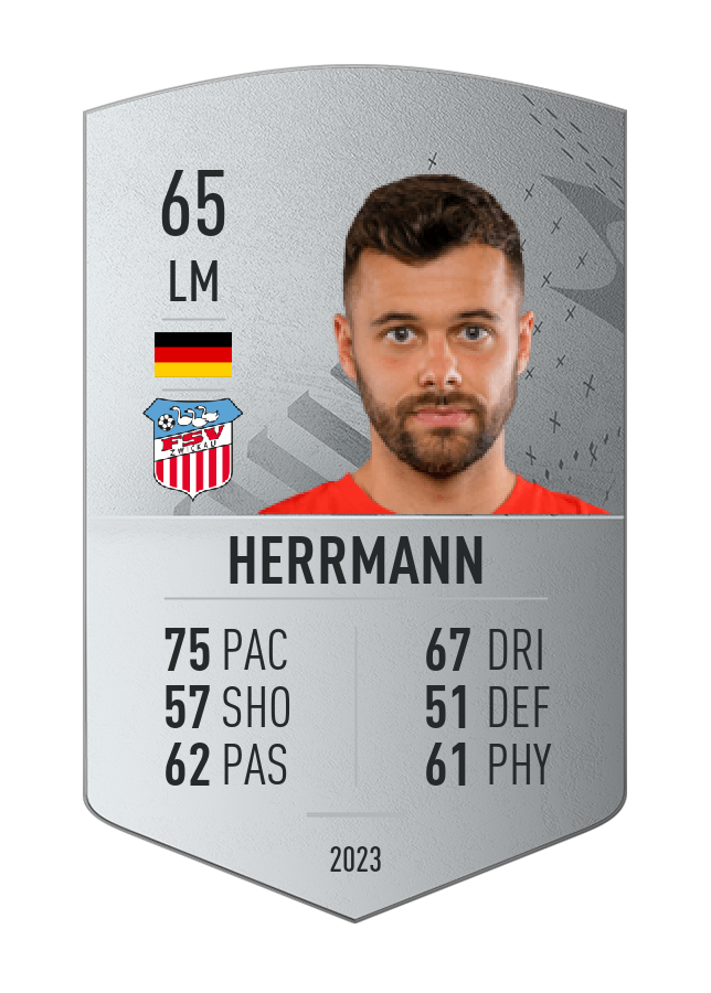 Player card image