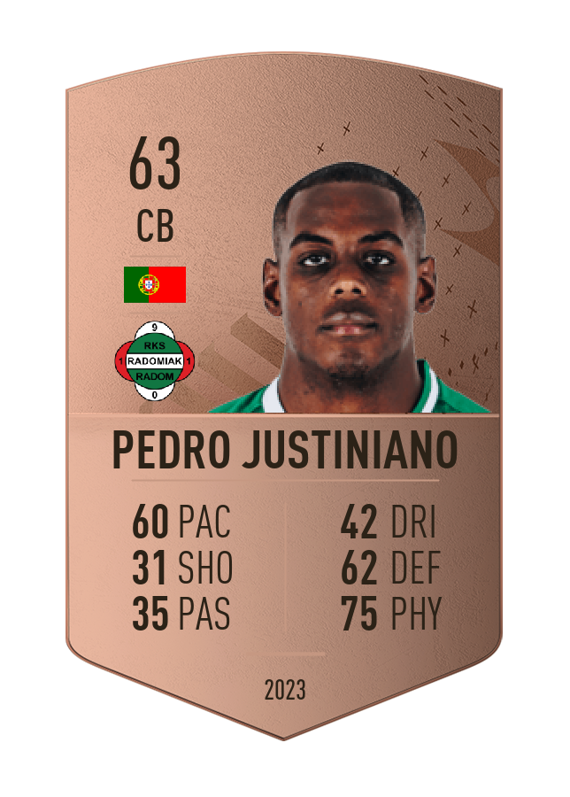 Player card image