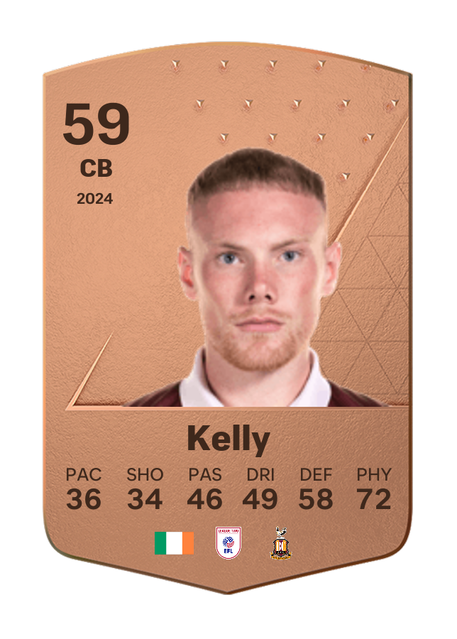 Player card image