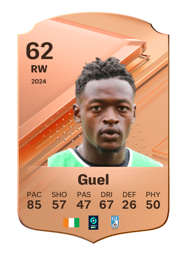 Player card image