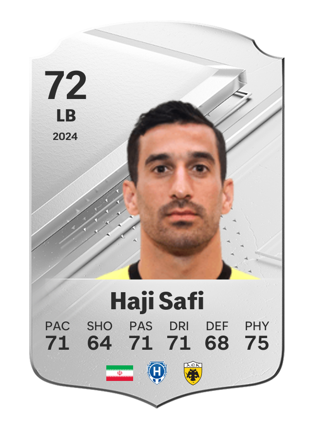 Player card image