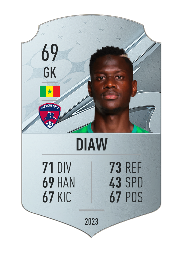 Player card image