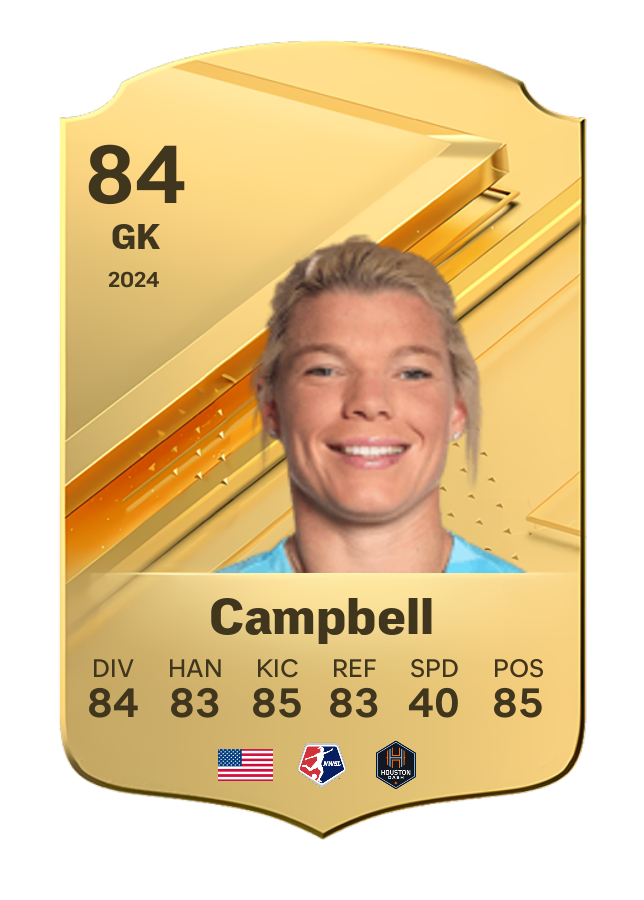 Player card image