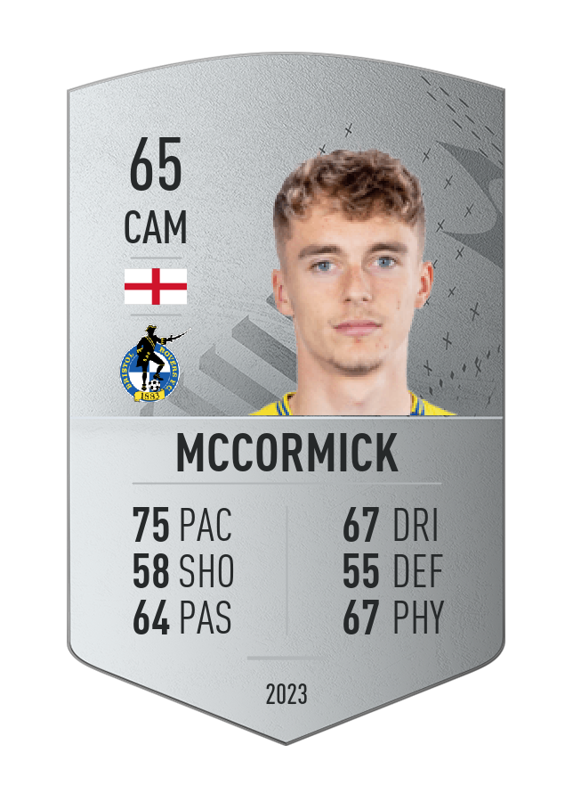 Player card image