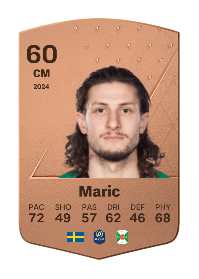 Player card image
