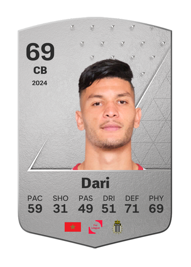 Player card image