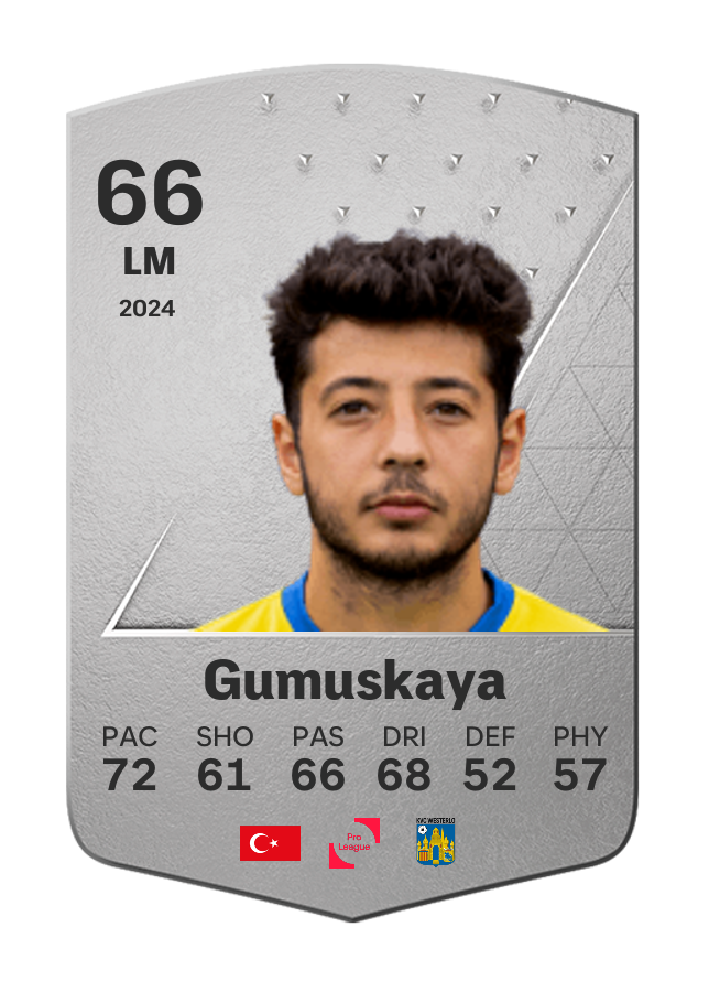 Player card image