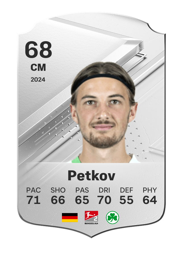 Player card image