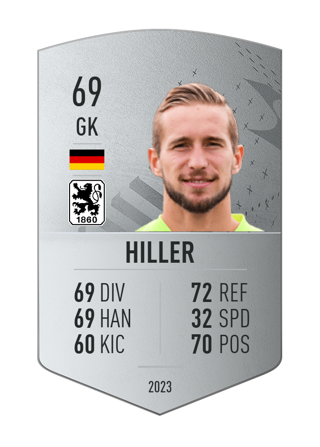 Player card image