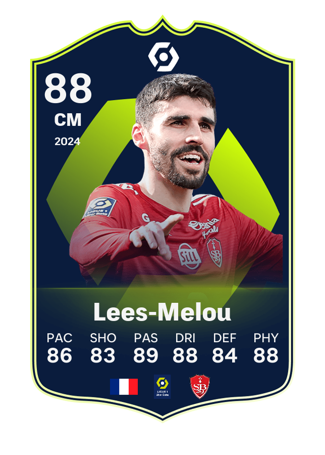 Player card image