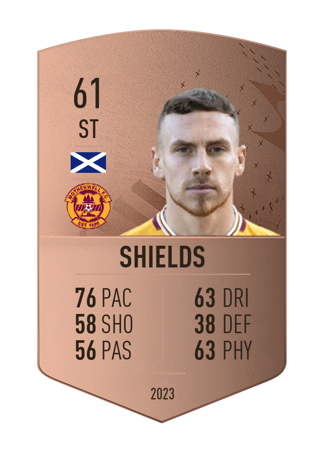 Player card image