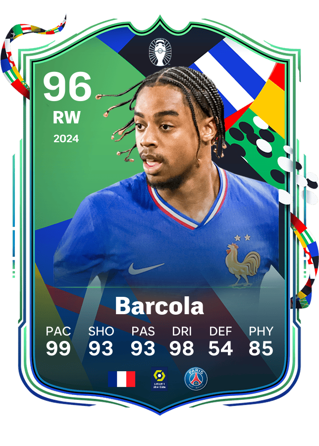 Player card image