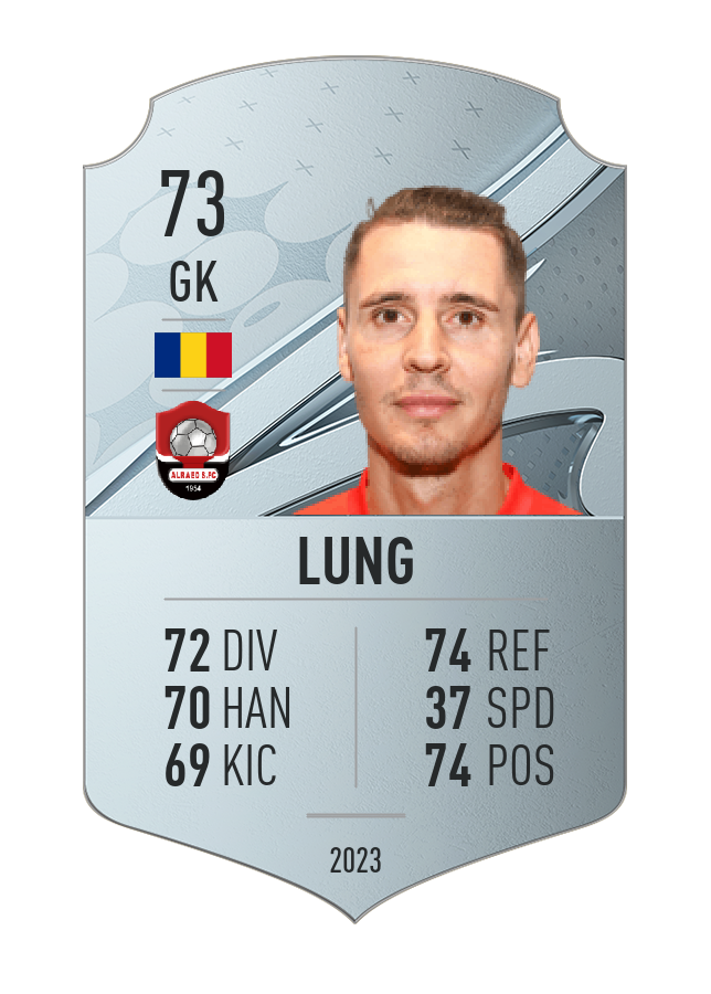 Player card image