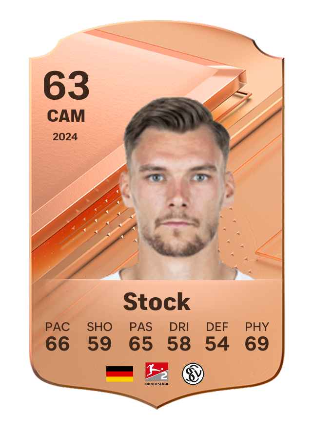 Player card image