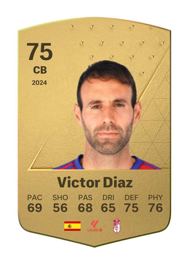 Player card image
