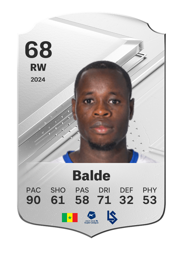 Player card image
