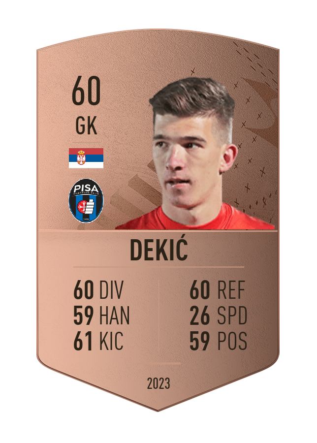 Player card image