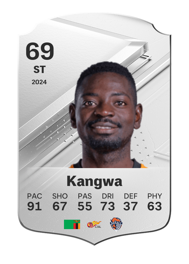 Player card image