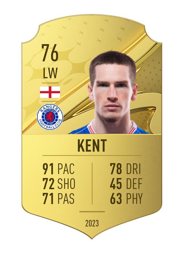 Player card image