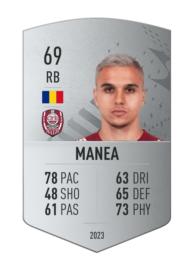 Player card image