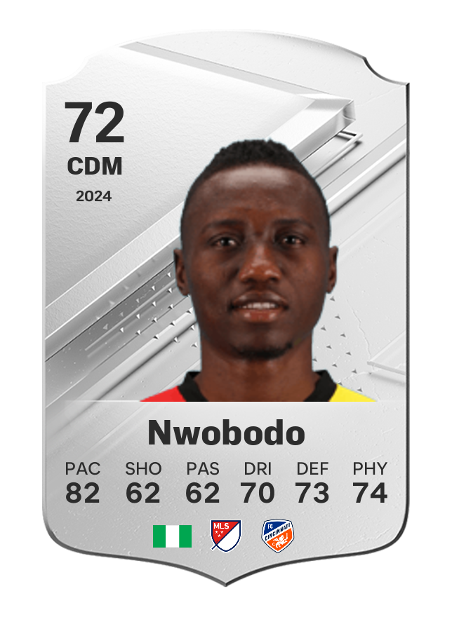 Player card image