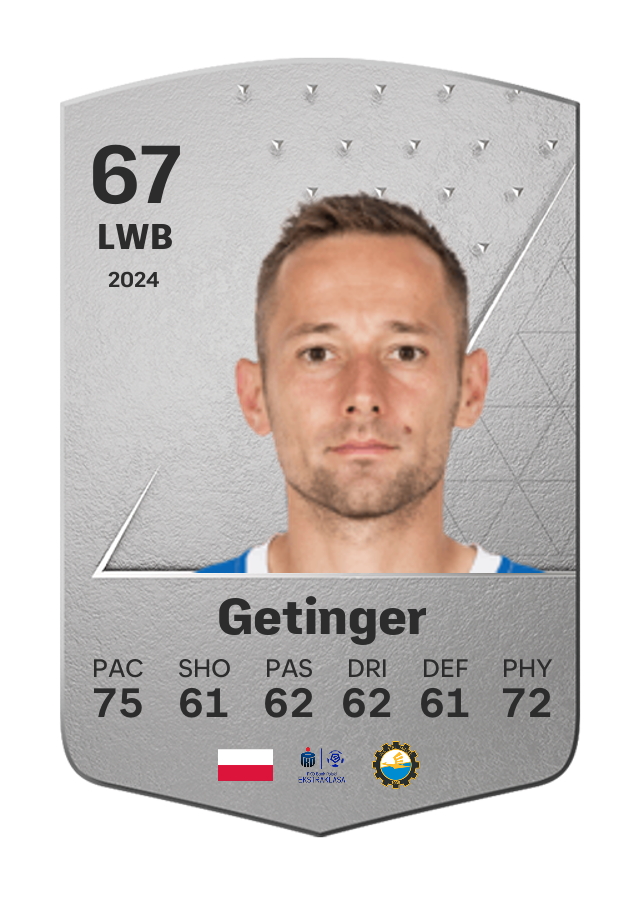 Player card image