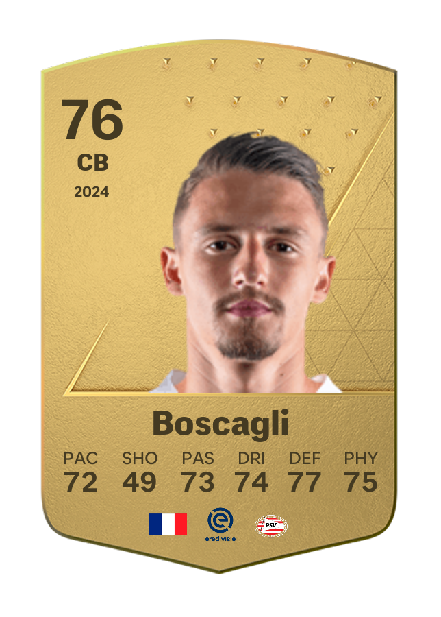 Player card image