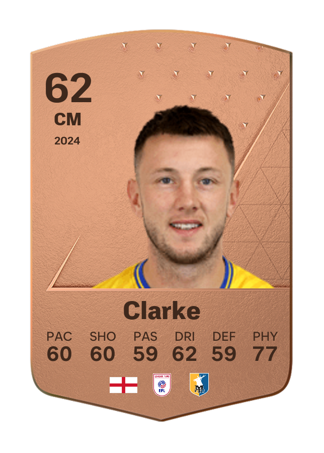 Player card image