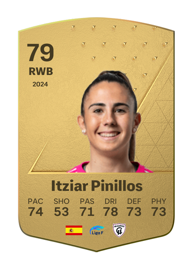 Player card image