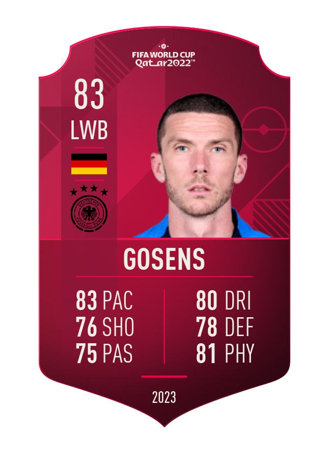 Player card image