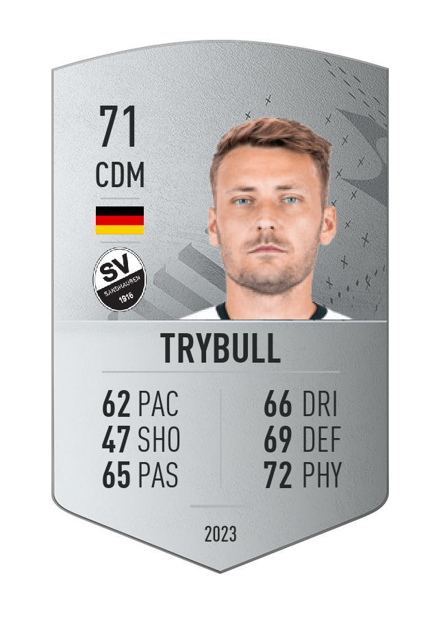 Player card image