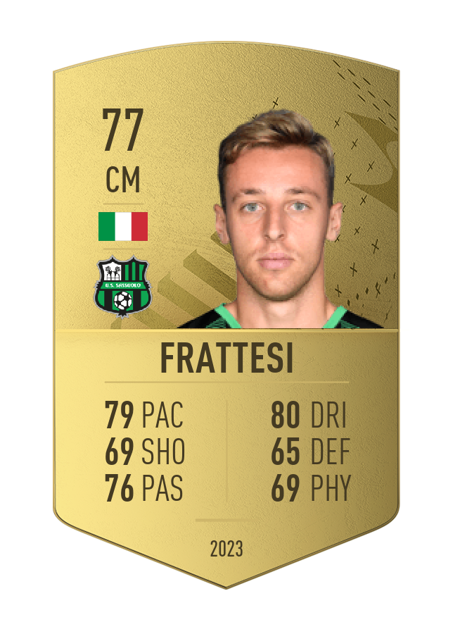 Player card image