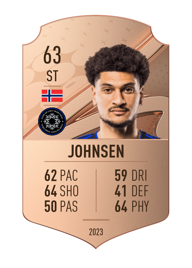 Player card image