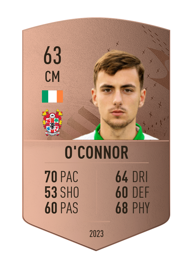 Player card image