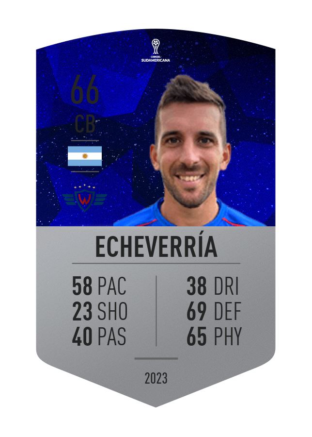 Player card image