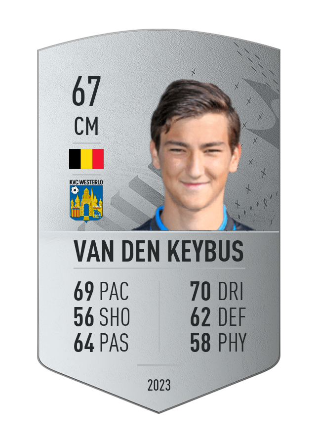 Player card image
